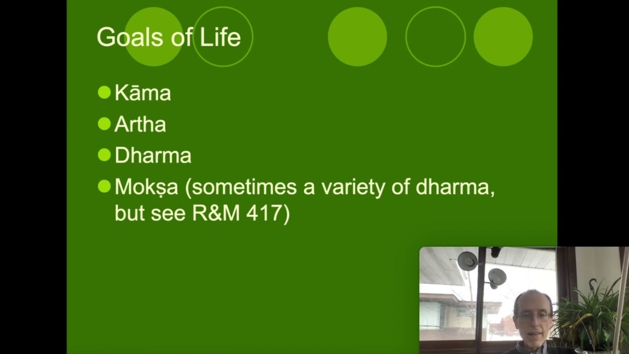 Philosophy and Religion: Early Indic Schools and Traditions (1)