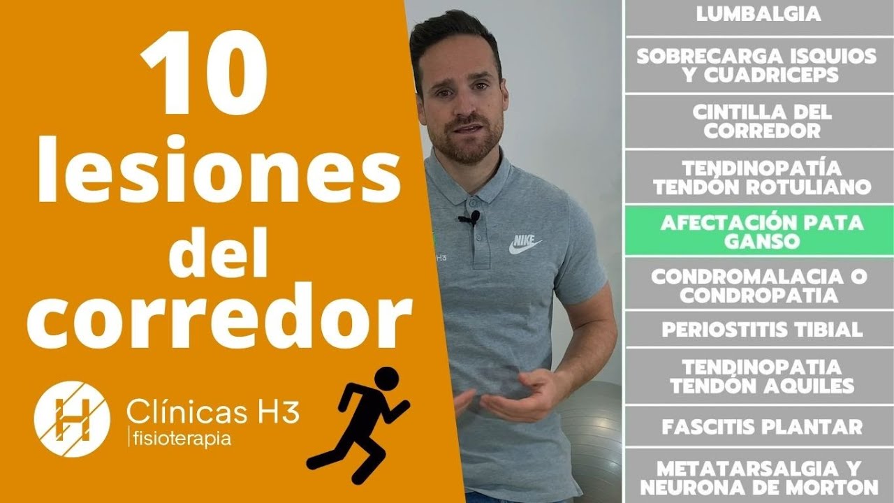 10 lesiones del corredor🏃 más frecuentes. 🎽 Lesiones corredores | Clínicas H3 #lesionescorredores