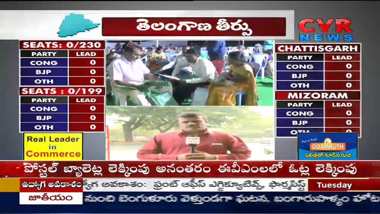 Counting Begins For Telangana Assembly Elections 2018 | TS Results | CVR News