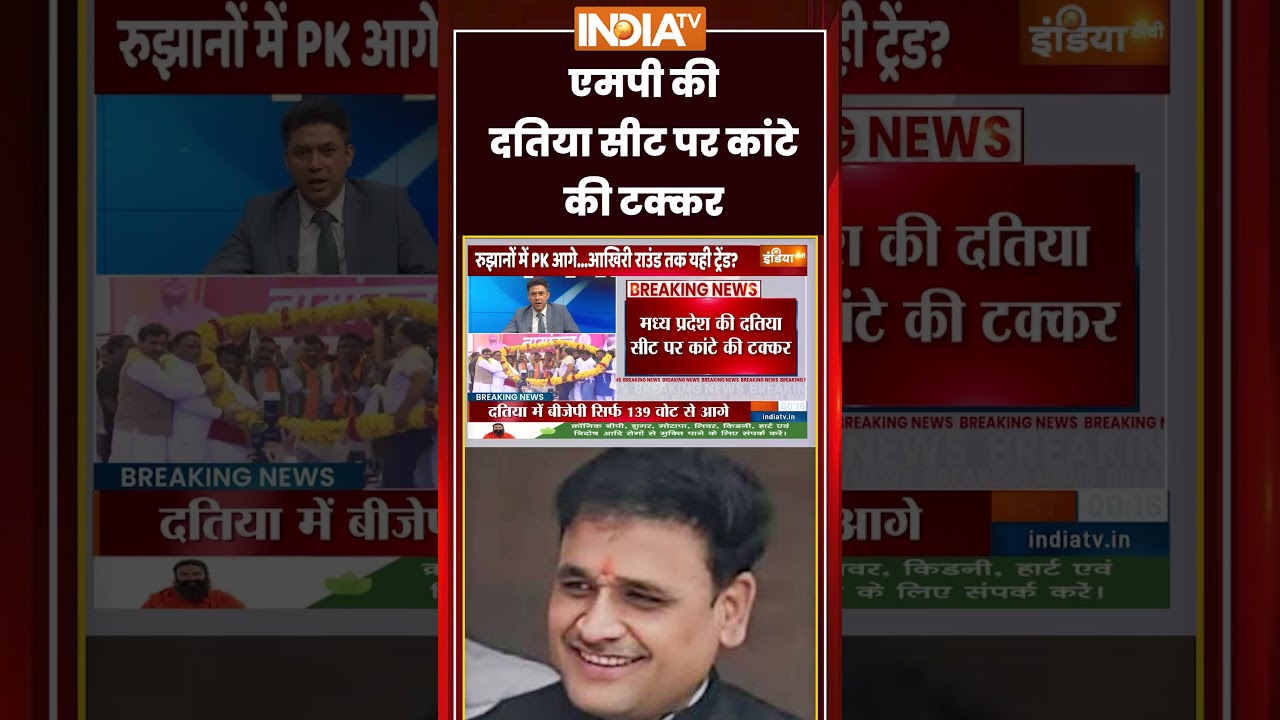 Datia By-election 2026 Result | Close contest on Datia seat of MP | #bypolls #datiabyelection