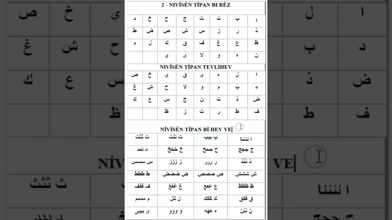 Elîfba Quranê   Ders 02   Nav û şeklên herfa