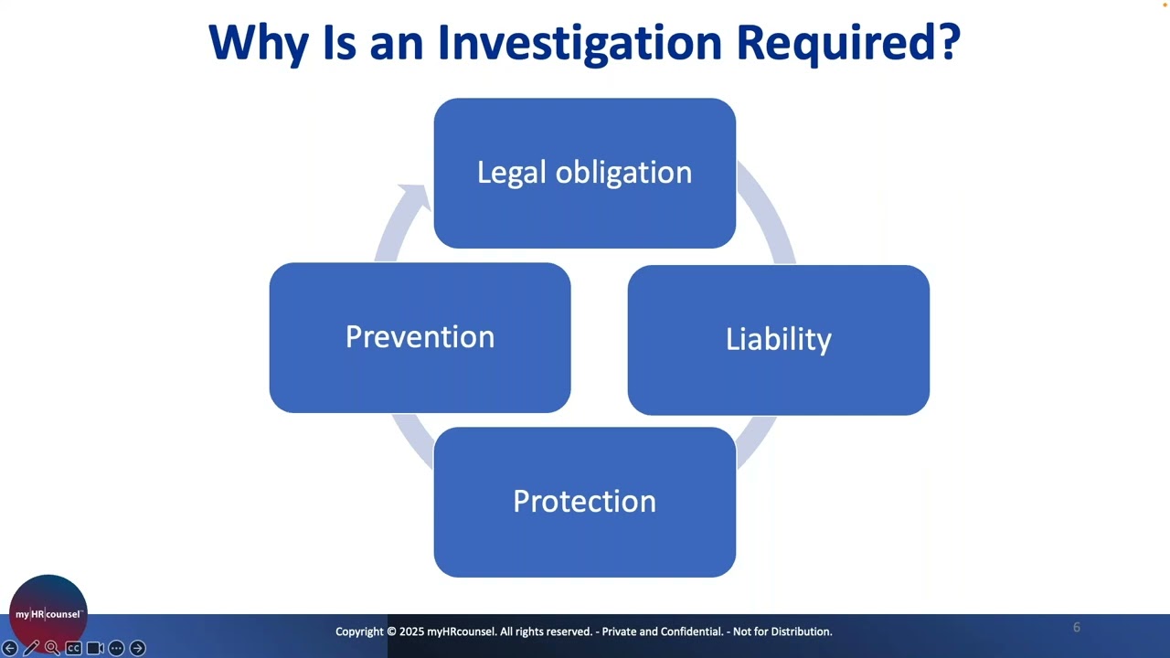 From Complaint to Conclusion: Best Practices for Conducting Employee Investigations