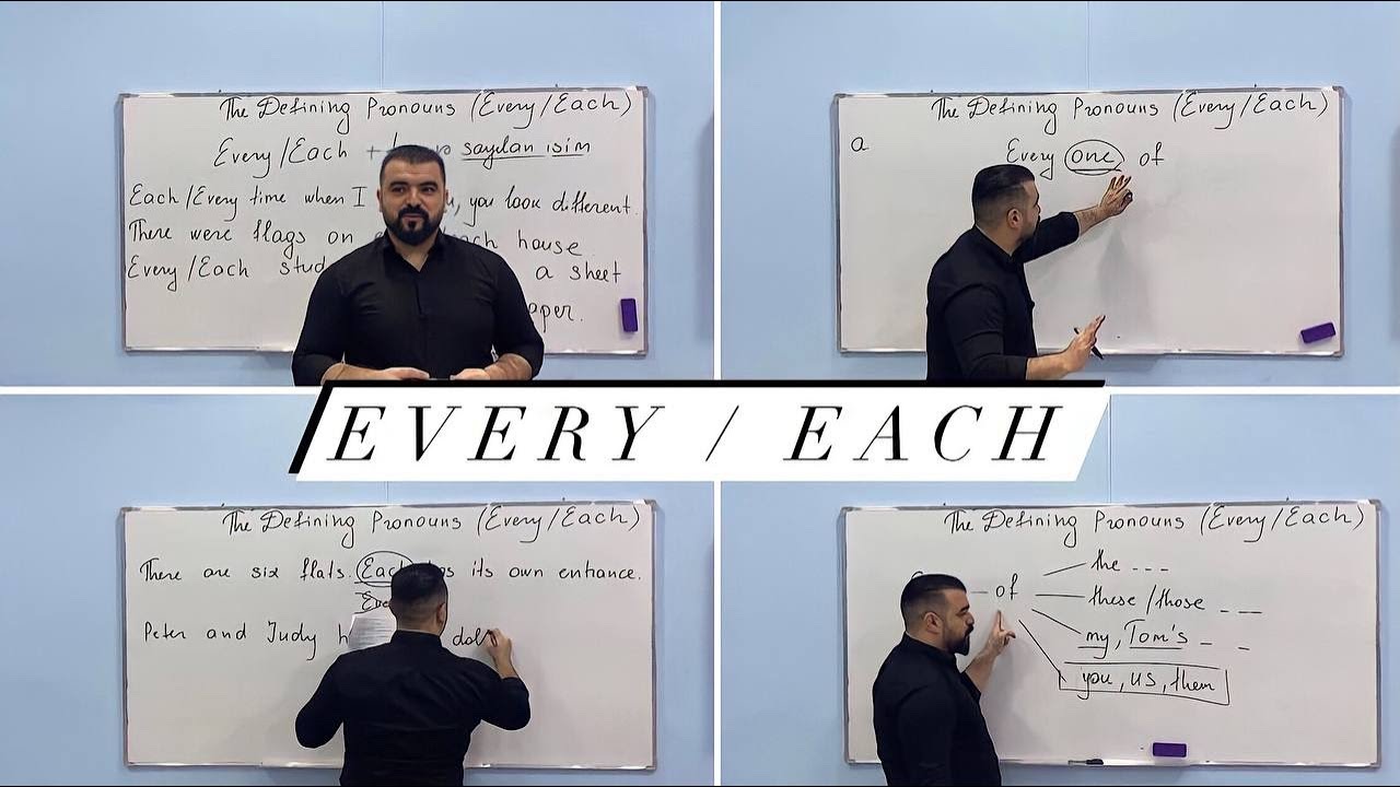 Every / Each