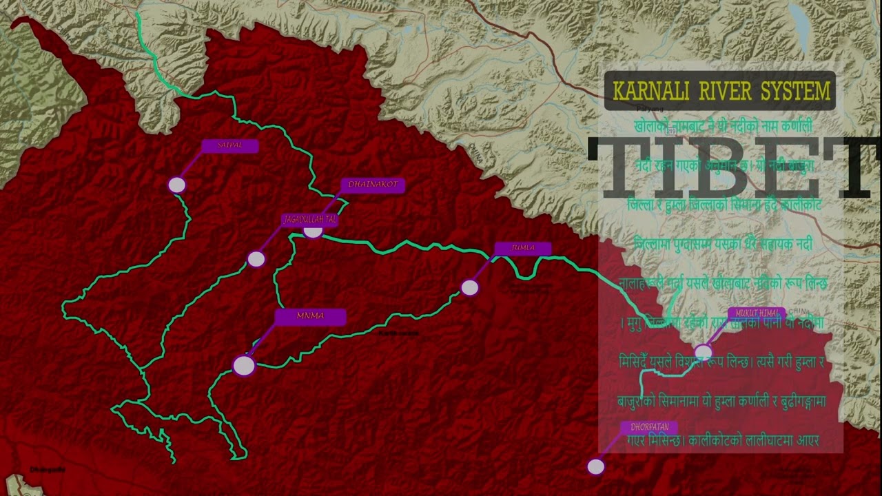 Major Rivers of Nepal | Karnali, Gandaki, and Koshi River Systems Explained