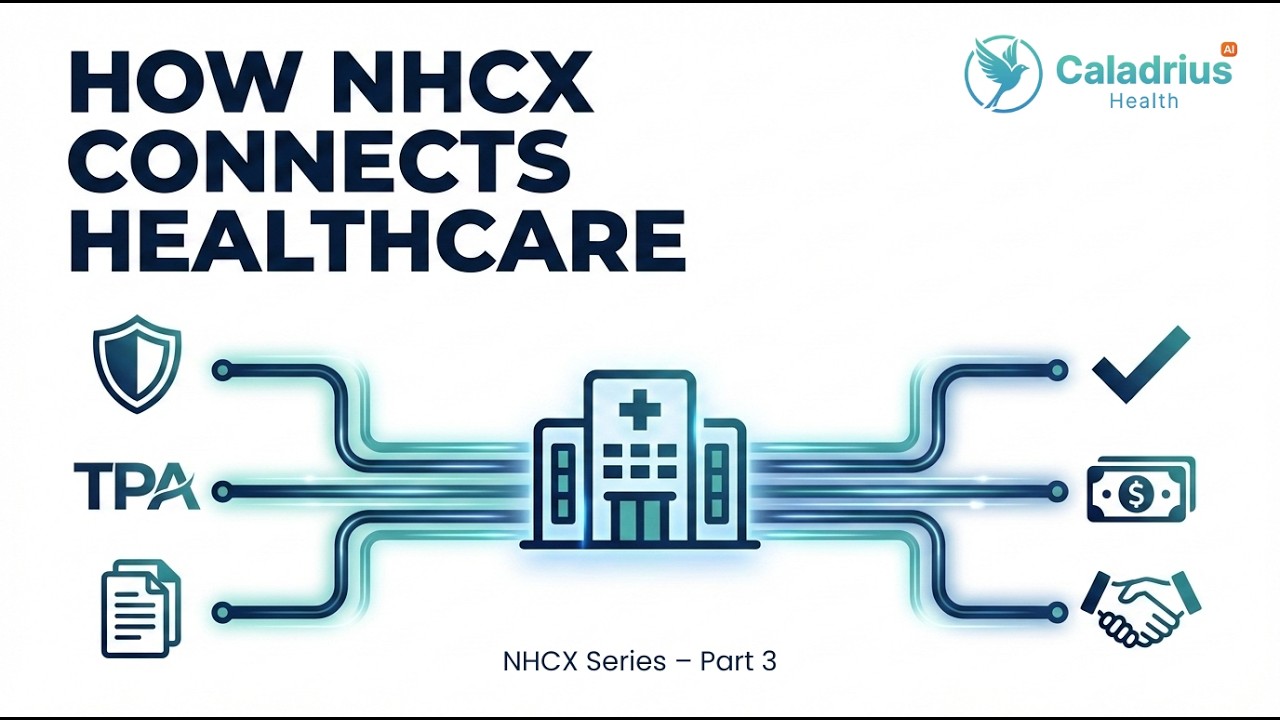 What Is NHCX? A Simple Explanation of India&rsquo;s New Health Claims Infrastructure