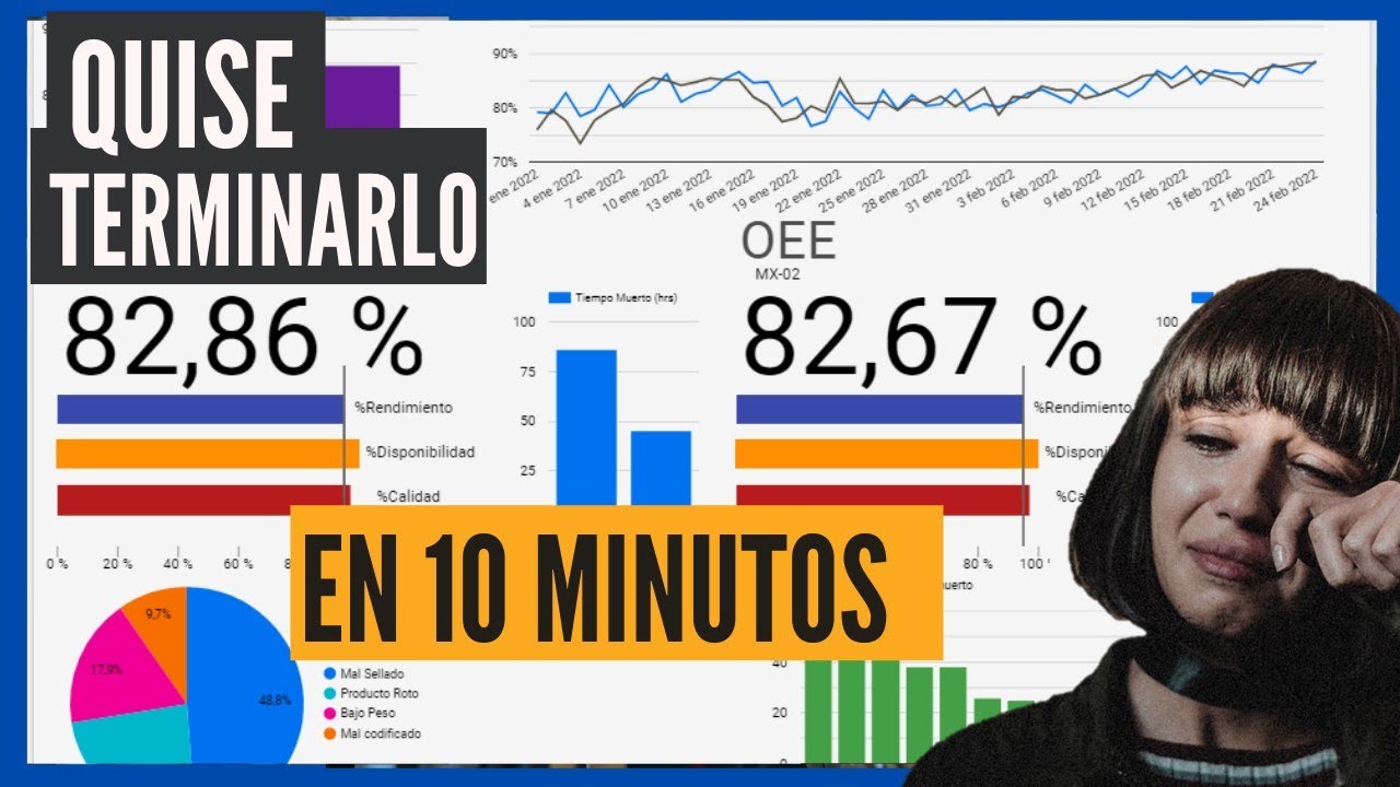 Como hacer un reporte de producción diaria de OEE en excel que ahorre tiempo usando Data Studio
