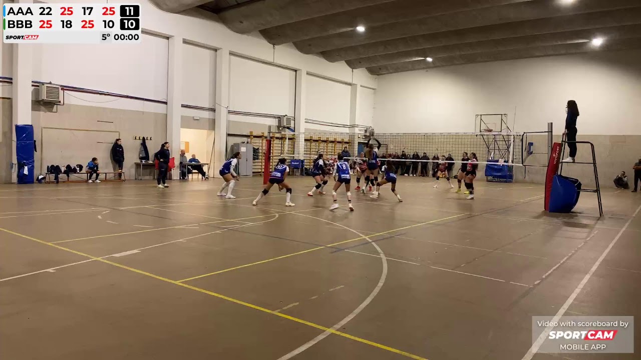 SportCam YT stream - 14/01/2026