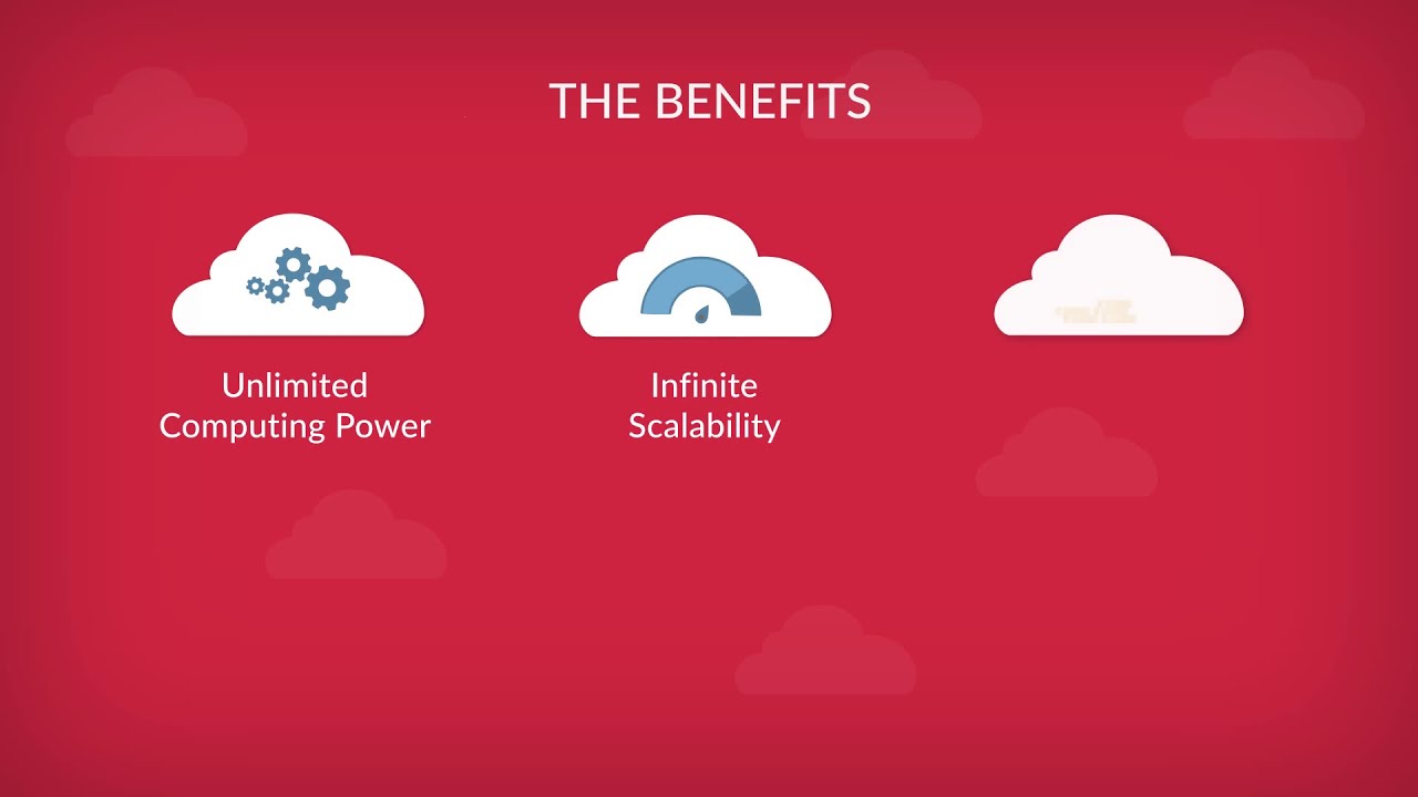 Netways Hybrid Cloud Solution based on Microsoft Dynamics 365
