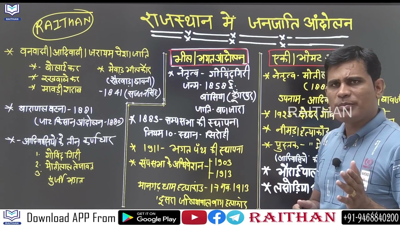 ANTIBIOTIC GK #101 | राजस्थान में जनजाति आंदोलन मात्र 5 मिनट में याद कीजिए