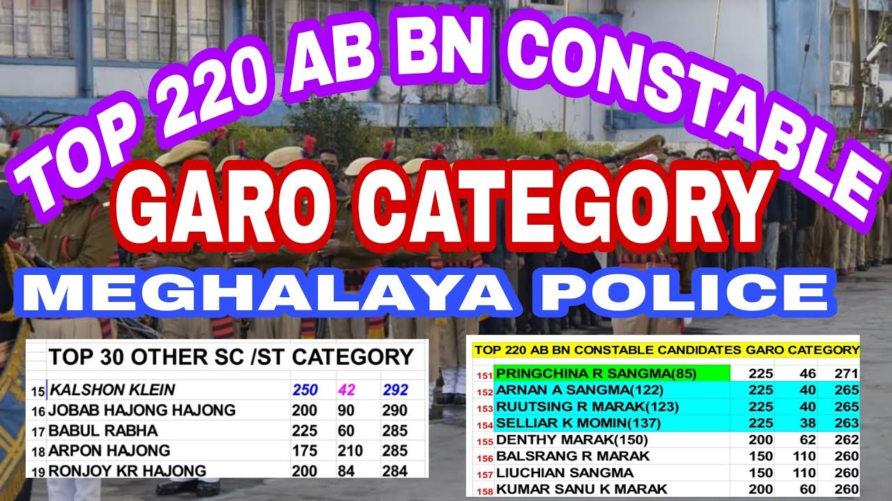 TOP 220 AB BN CONSTABLE CANDIDATES GARO CATEGORY AND TOP 30 OTHER SC/ST CATEGORY