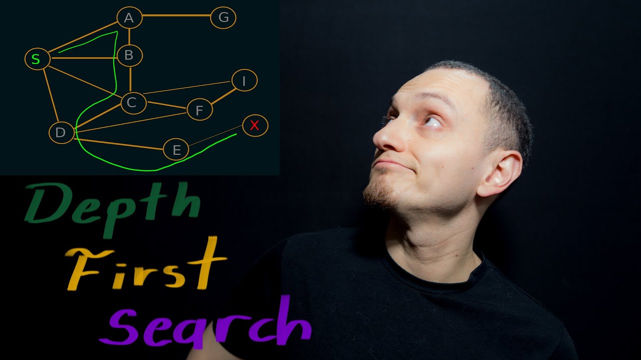 DEPTH FIRST SEARCH - Algoritmos de búsqueda!
