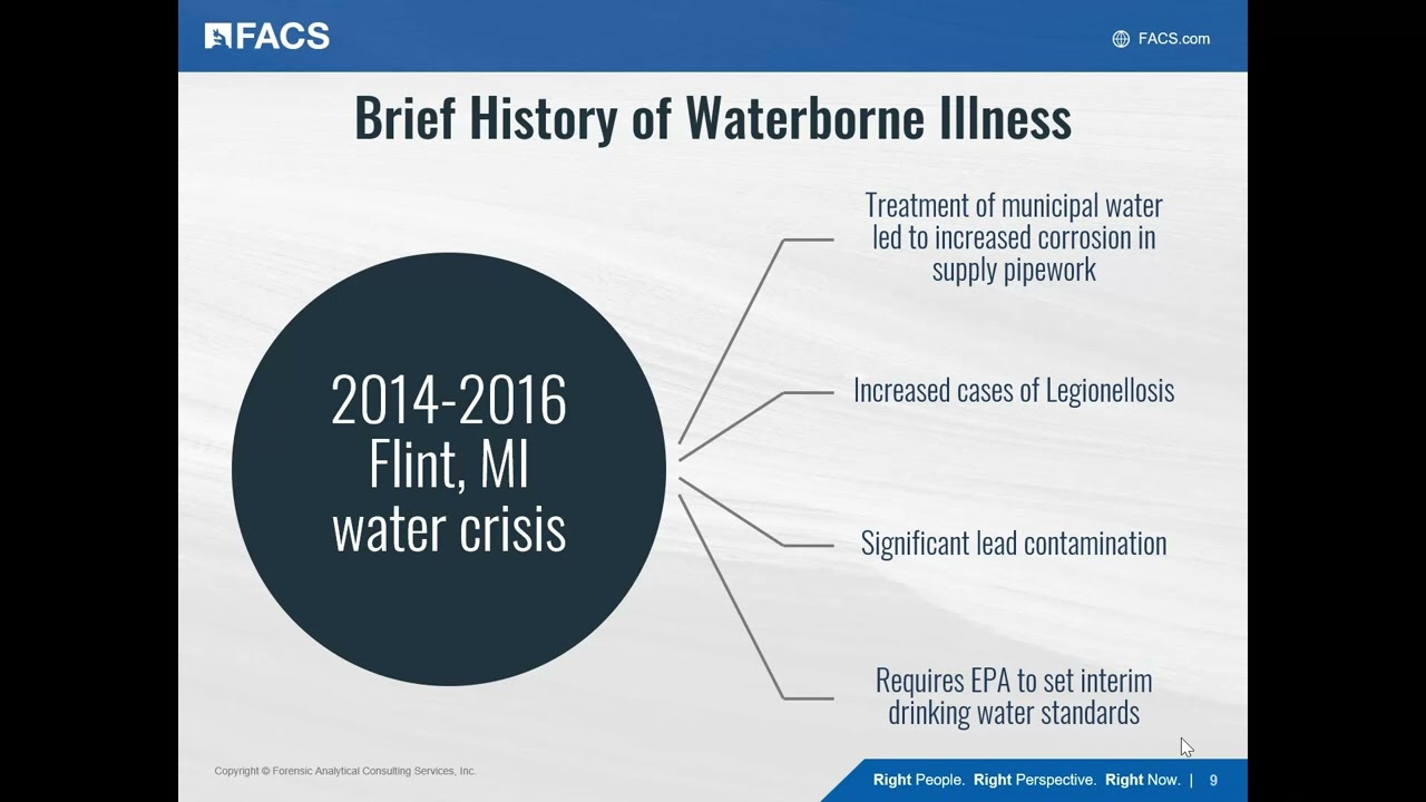 Water Management: What Building Owners and Operators Should Know