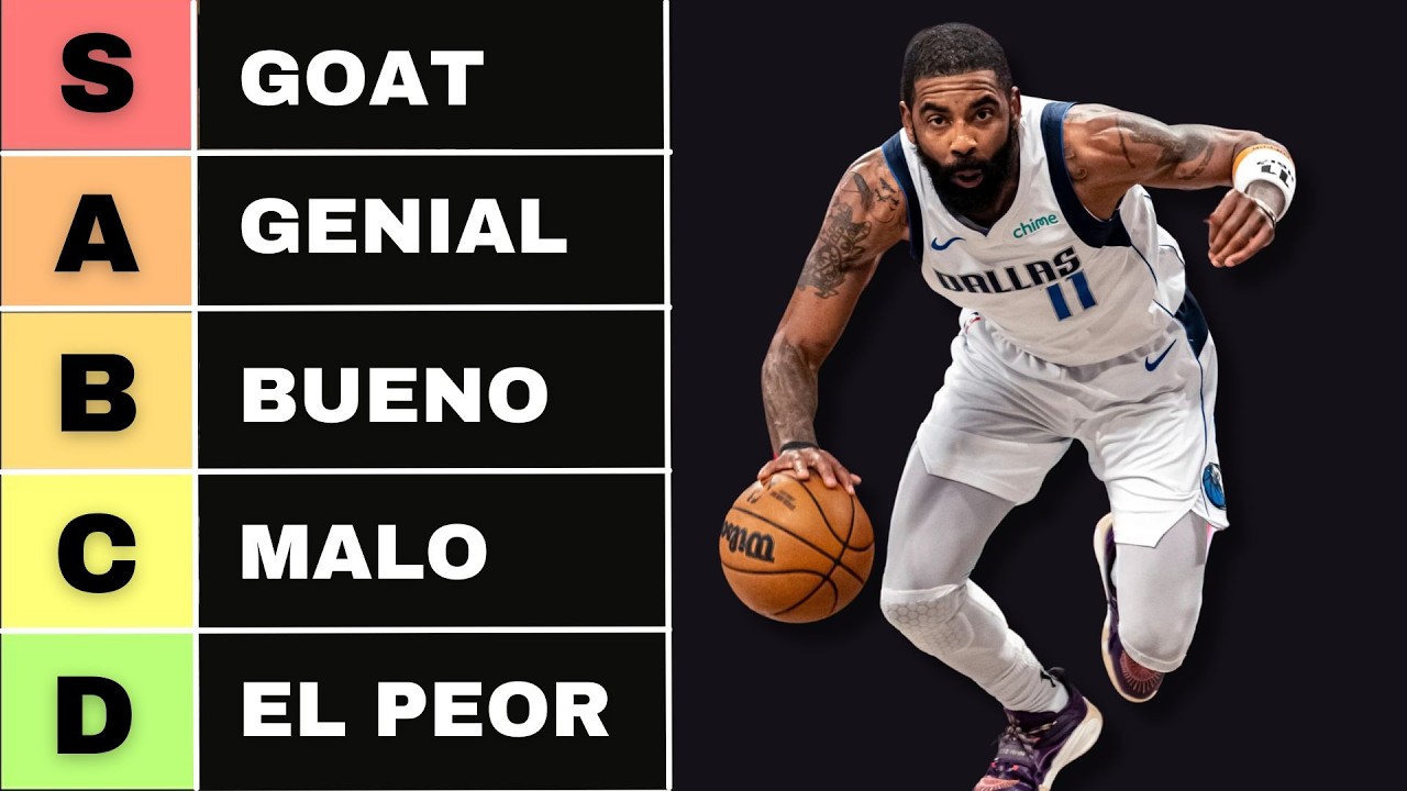 Los Mejores Movimientos 1 vs 1 en Baloncesto - TIER LIST
