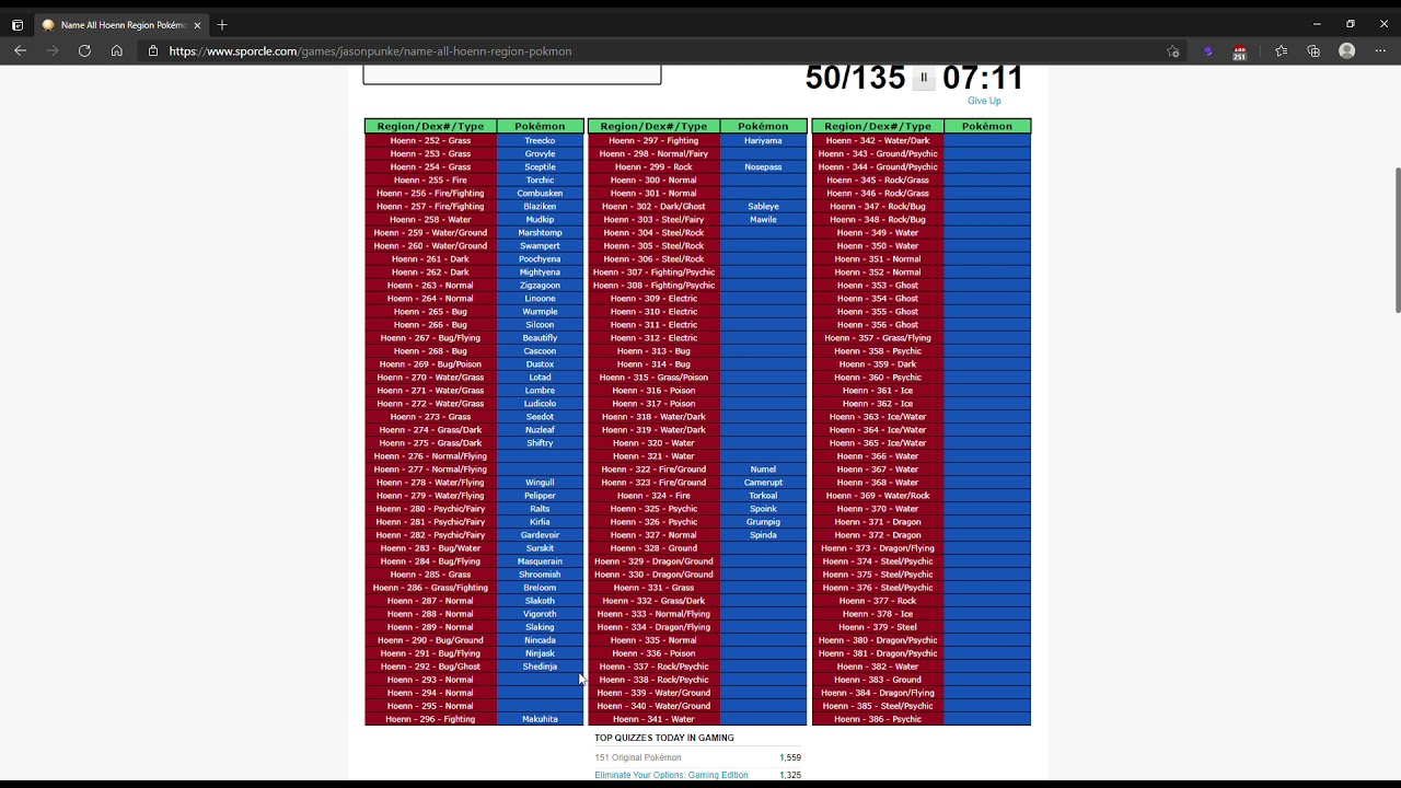Name All Hoenn Region Pok&eacute;mon Quiz  and i failed big time