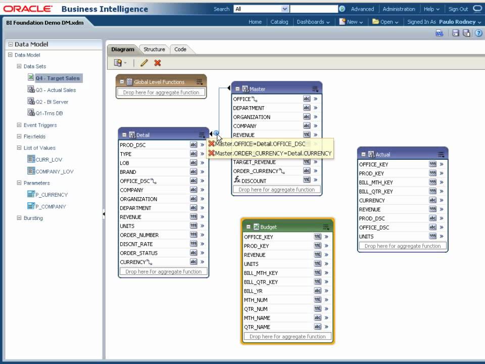 Oracle BI Publisher Data Model Editor