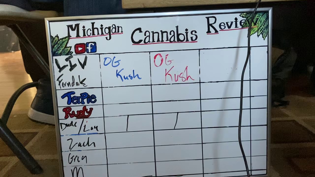 Michigan cannabis review &ldquo;liv Ferndale&rdquo; (og kush)