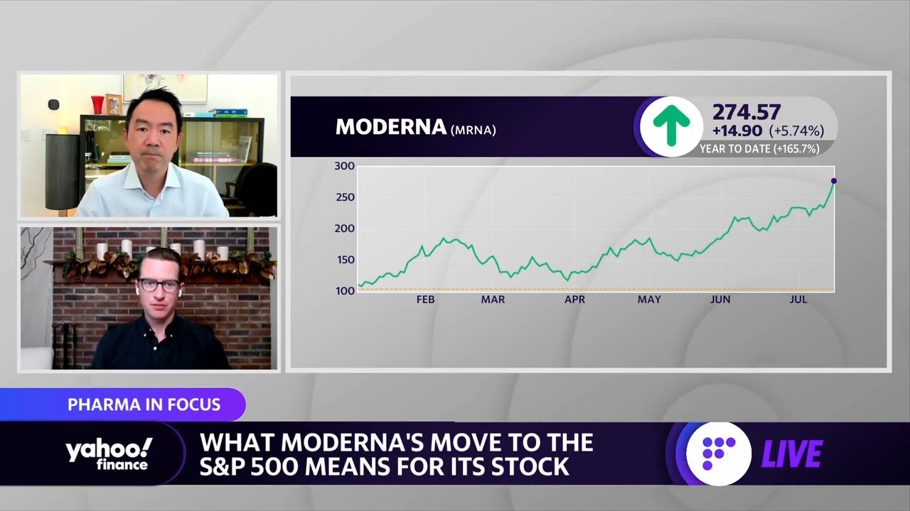 Moderna is the &lsquo;Tesla of biotech&rsquo;: analyst