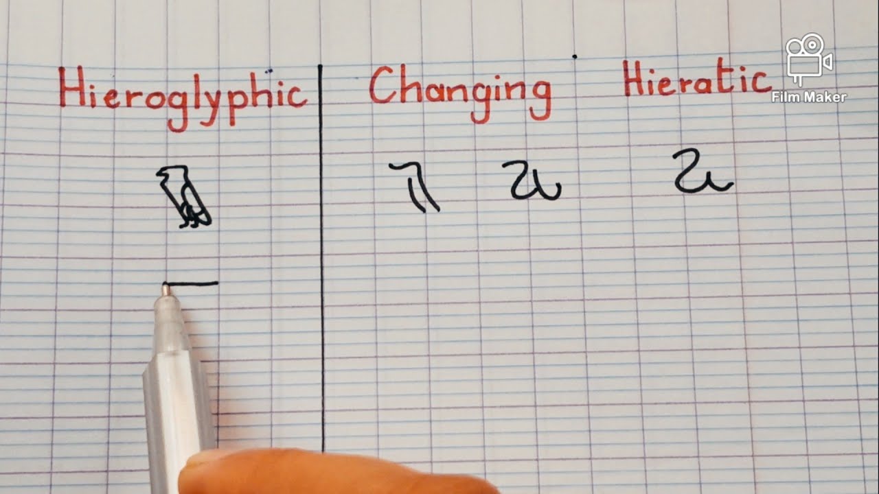 Evolution of Egyptian Writing: From Hieroglyphs to Hieratic Script