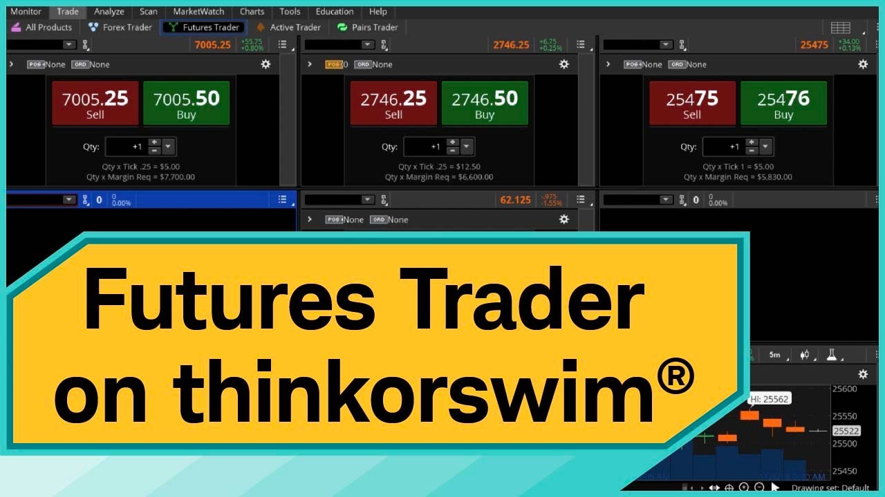 How to Use Futures Trader on thinkorswim&reg; desktop