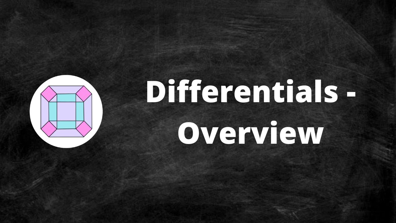 Differentials of Multivariable Functions