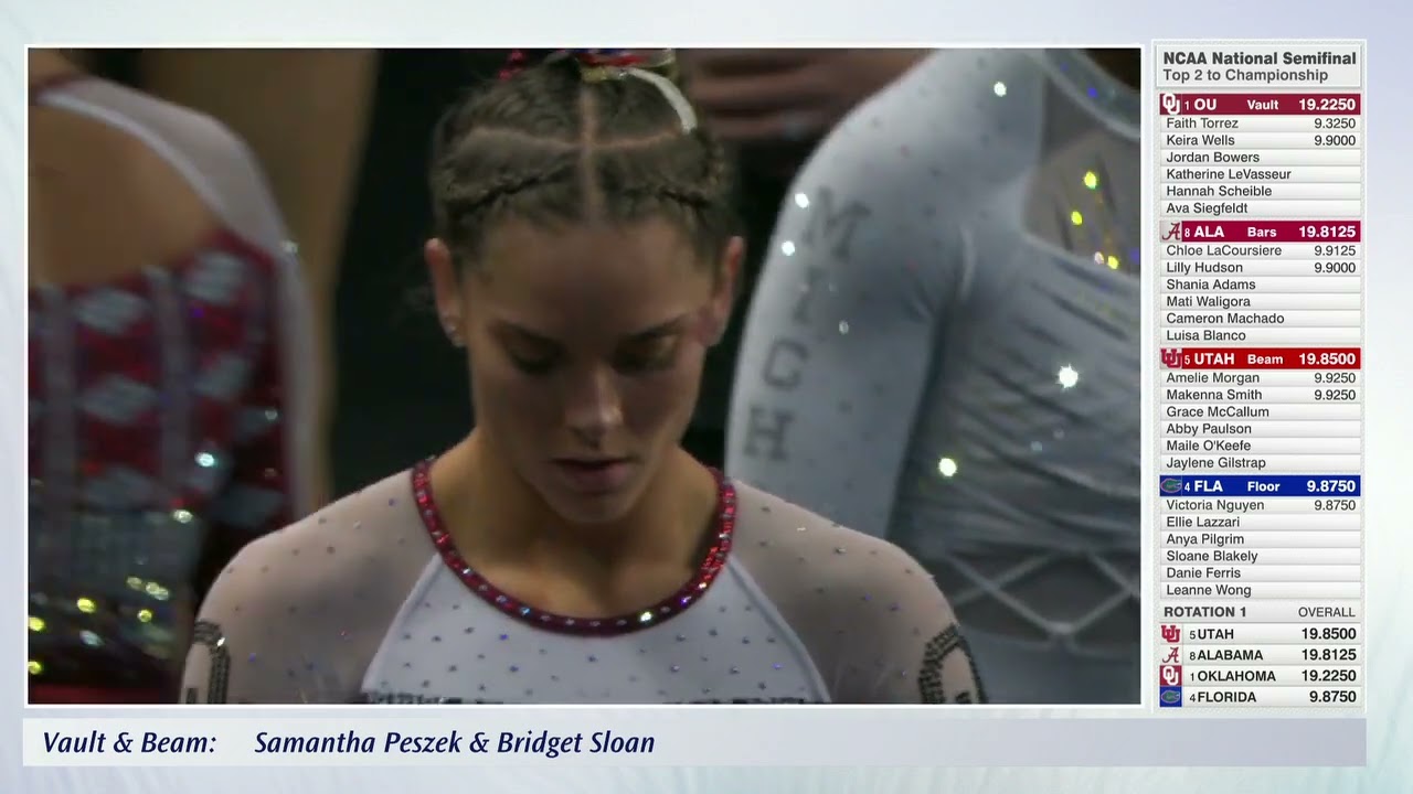 2024 NCAA Championship Semifinal 2 Beam & Vault Cameras 4-18-24 720p60