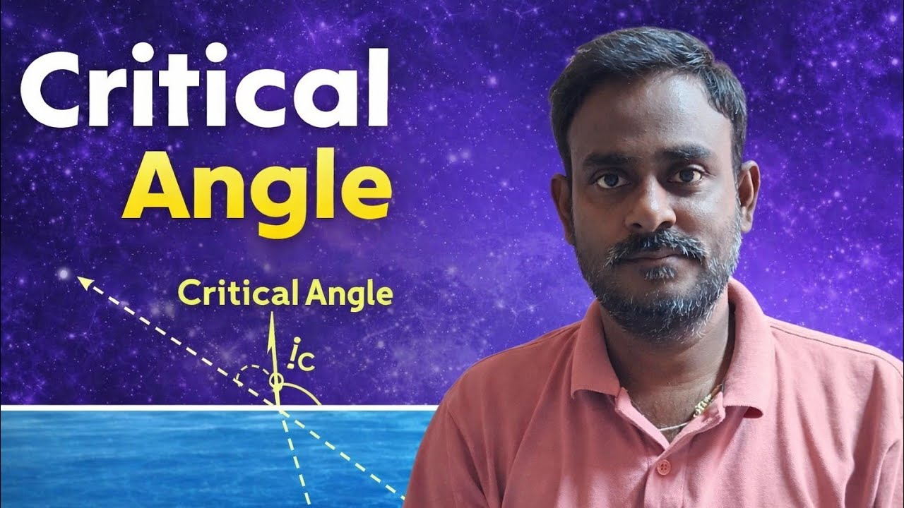 Numericals on Total Internal Reflection | Snell's Law | Critical Angle | Optics