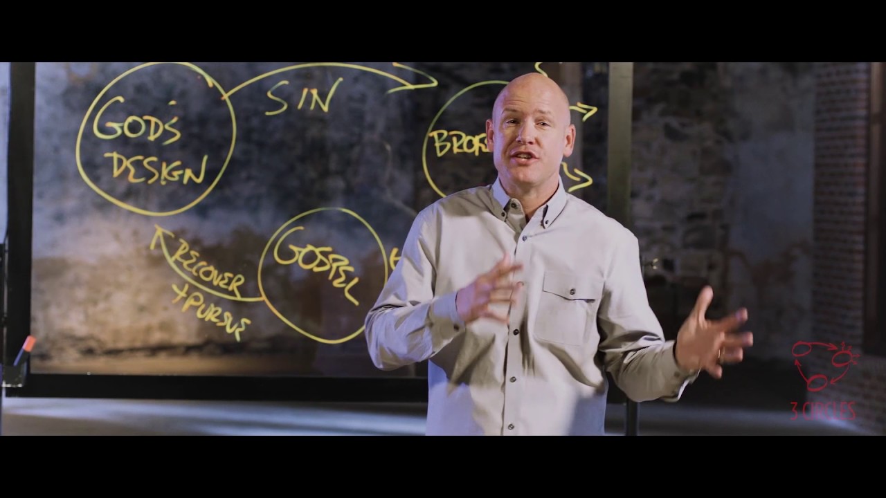 3 Circles Training - Lesson 6 - It Worked, Now What?