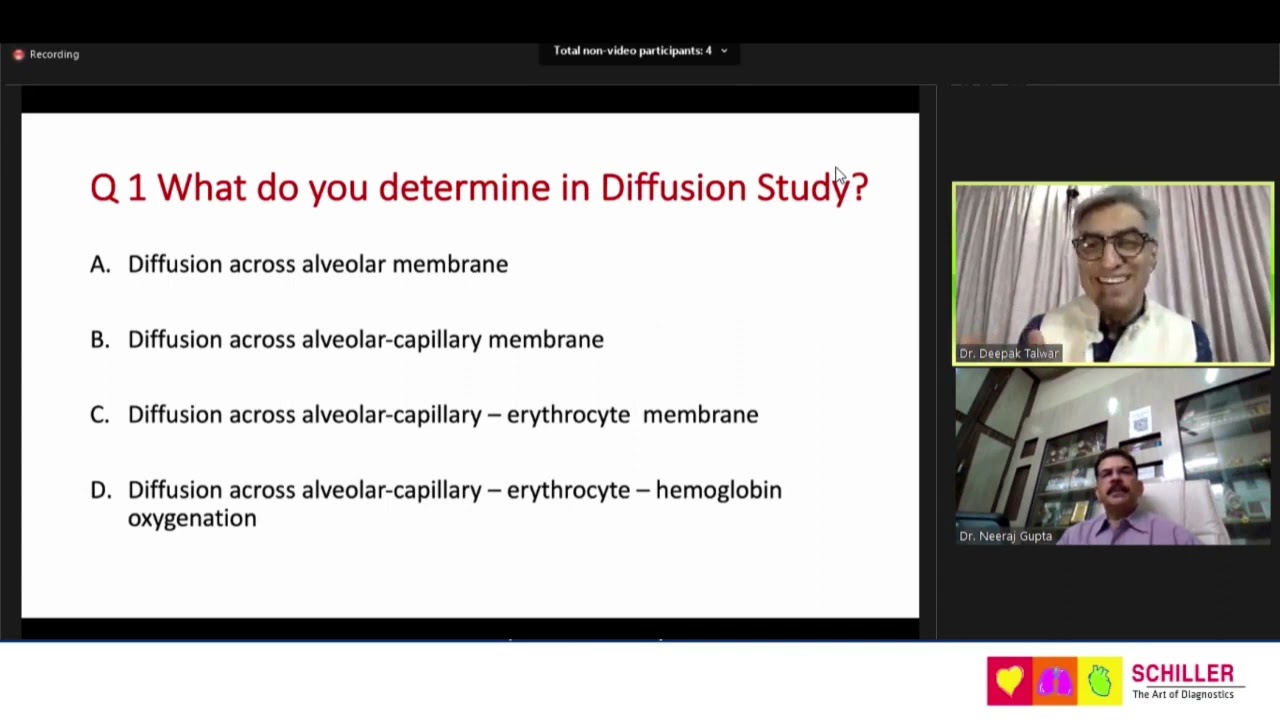 Live Webinar Recording  Diffusion Study