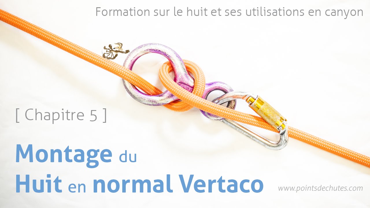 Tuto Canyon - Huit normal 1/2 Vertaco
