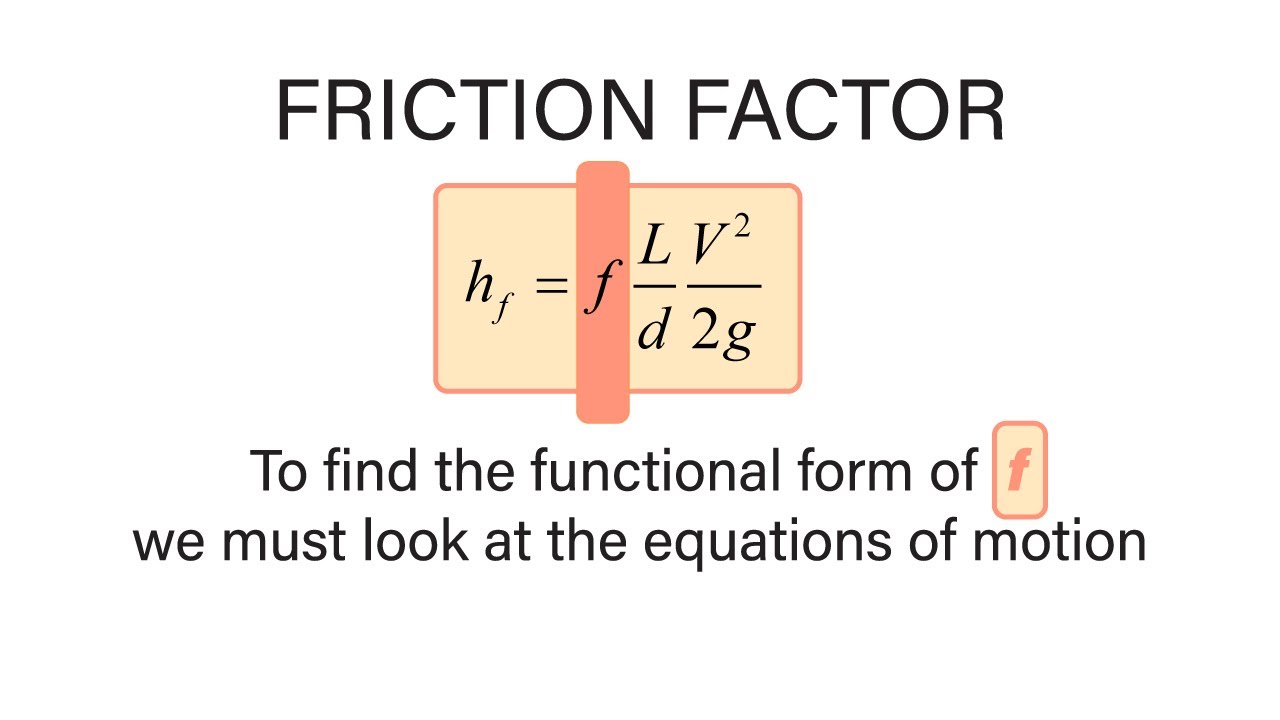 Introductory Fluid Mechanics L17 p1 - Friction Factor