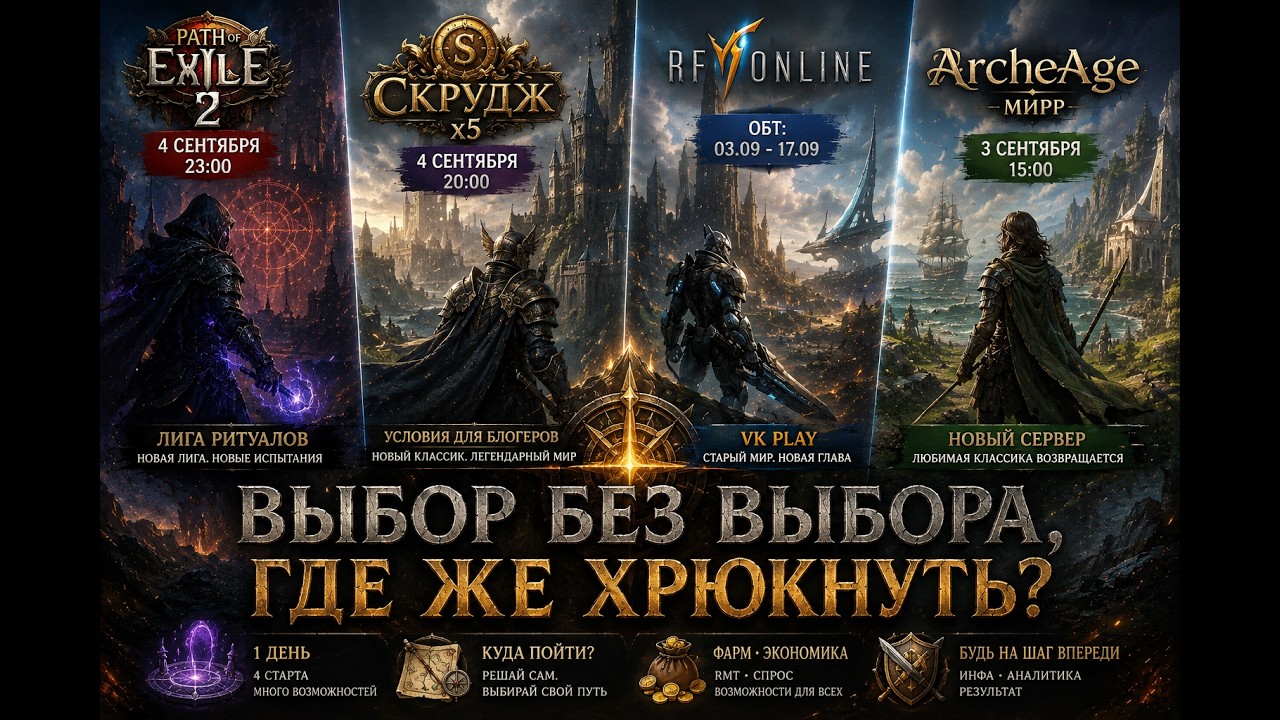 КУДА ИДТИ ИГРАТЬ? Главные старты MMORPG (Сентябрь 2026): PoE 2, ArcheAge, Скрудж, RF Online