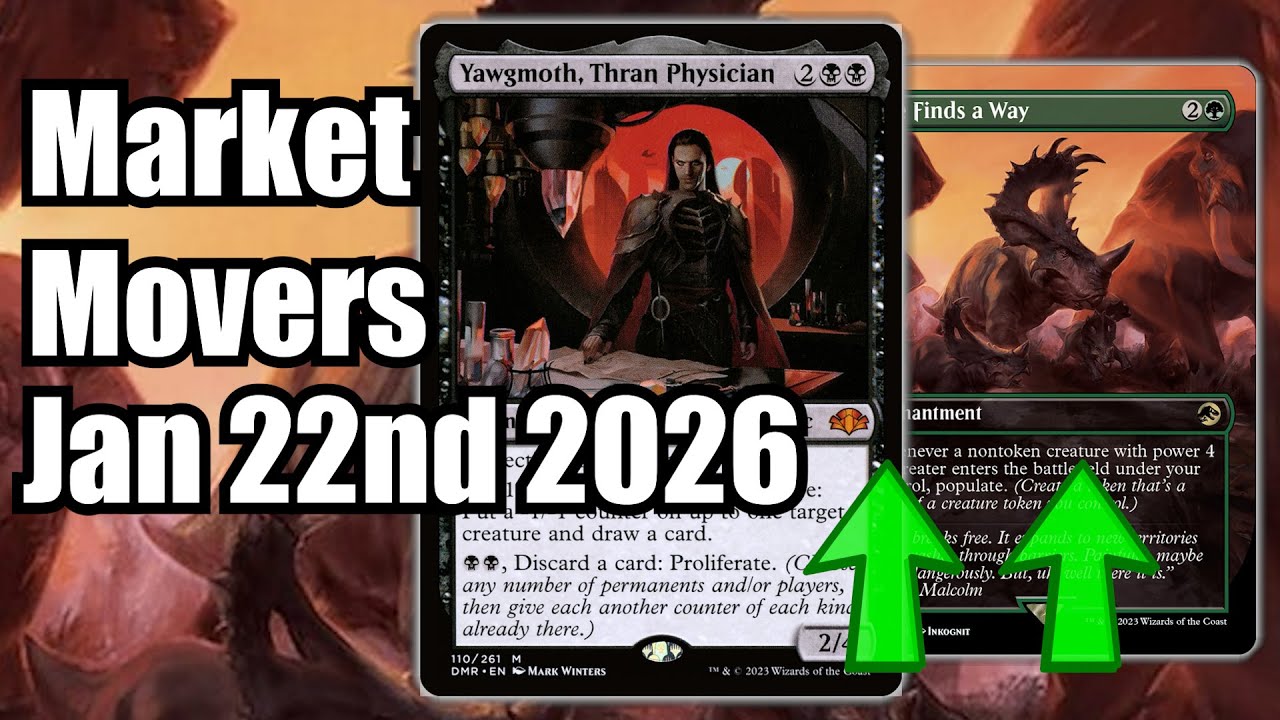 Главные события на рынке MTG — 22 января: рост популярности карт для форматов Modern и Commander!...