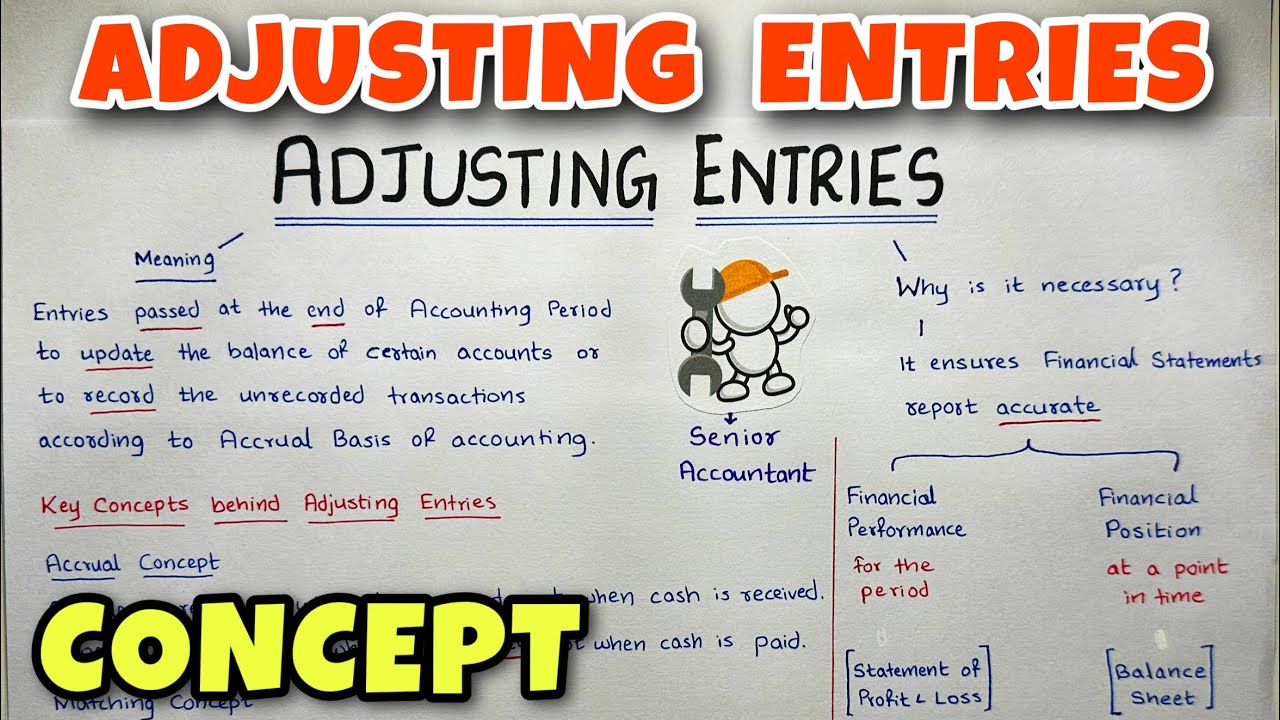 Adjusting Entries EXPLAINED - By Saheb Academy