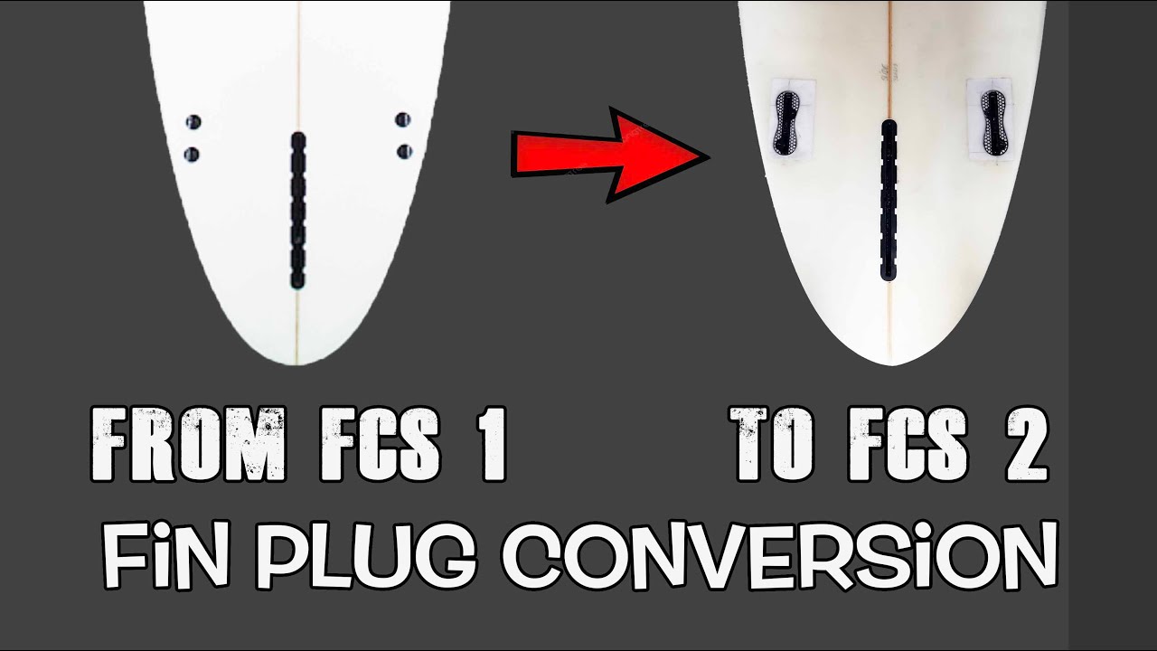 How to install FCS II plugs - converting from FCS I to FCS II
