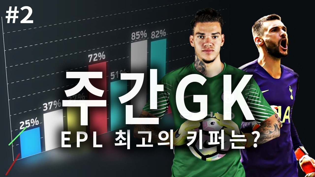 #2 [주간GK] ' 못 막을 공은 막지 않는다.' EPL 최고의 수문장을 가려보자!!