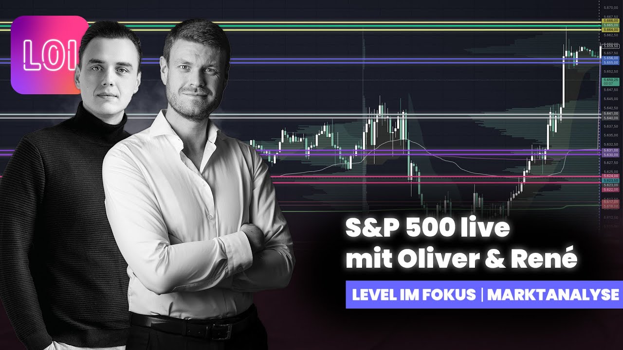 LevelUp  ⚡️ LOI trifft Marktlogik &ndash; Daytrading live Marktanalyse im S&P 500 | 24. Juni 2026