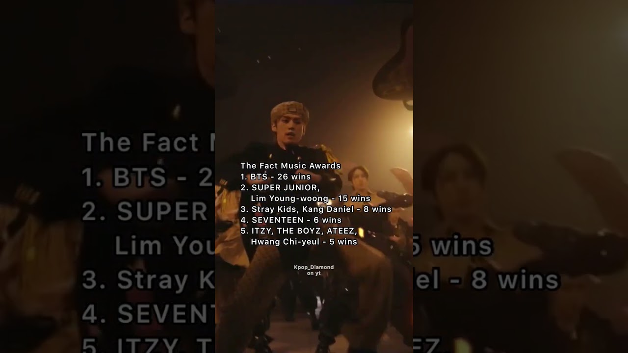 Most awarded aristis in every award shows in history #kpop #shorts