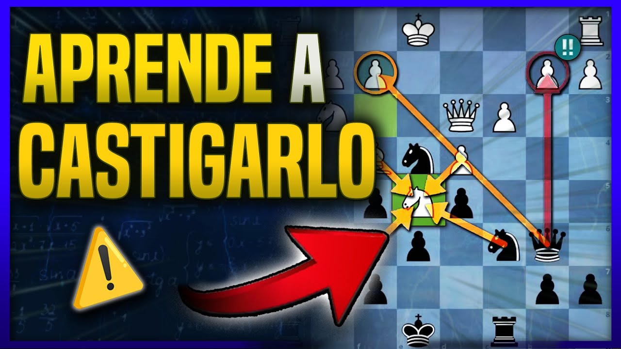 🏆 I'll Help You Improve! 👉 Punish the MISTAKE EVERYONE Makes