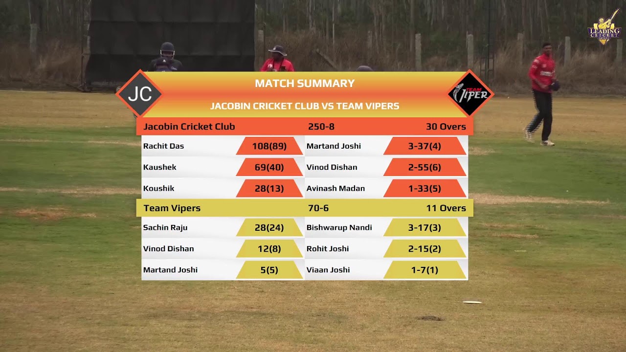 jocobin cricket club vs team vipers