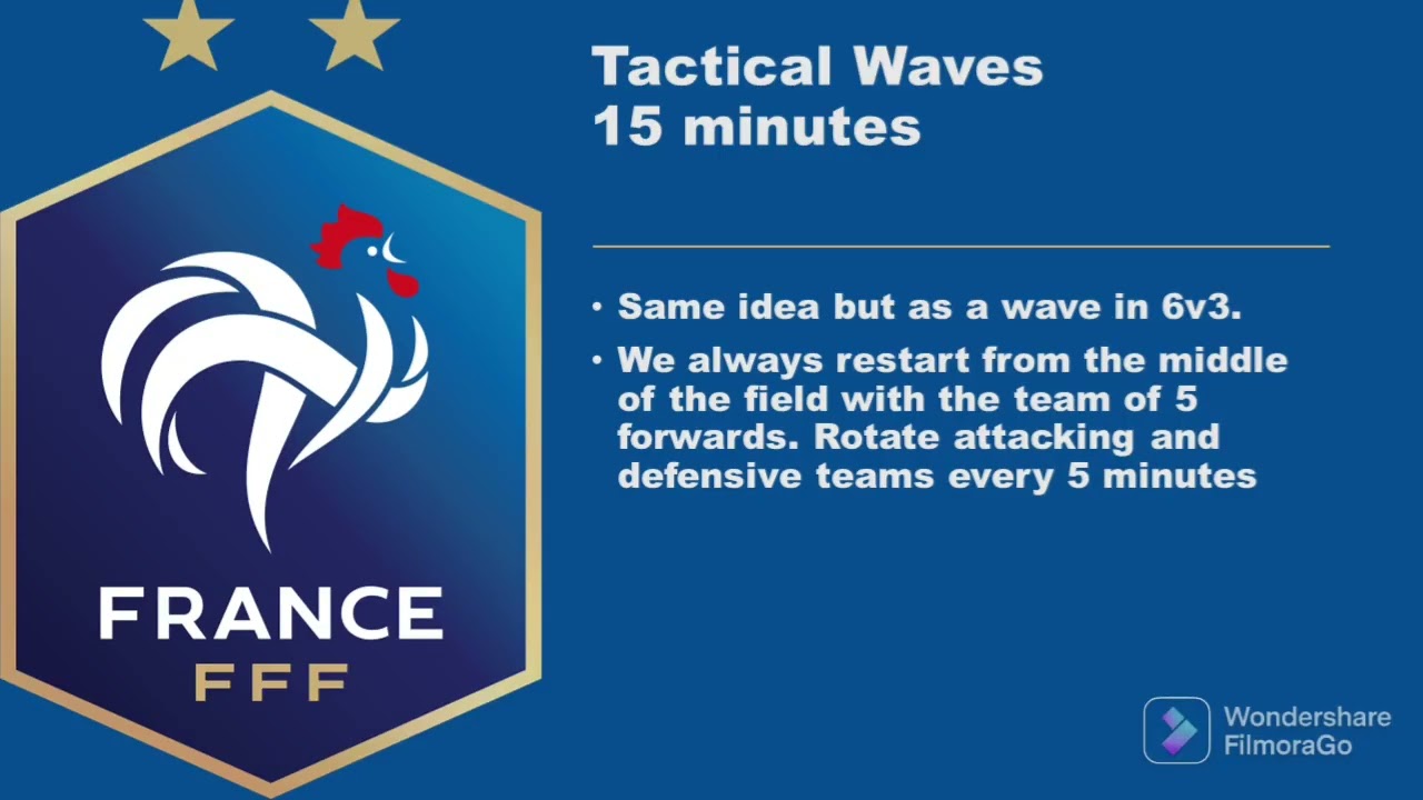 FFF Methodology ep8 How to Attack the Half-Spaces
