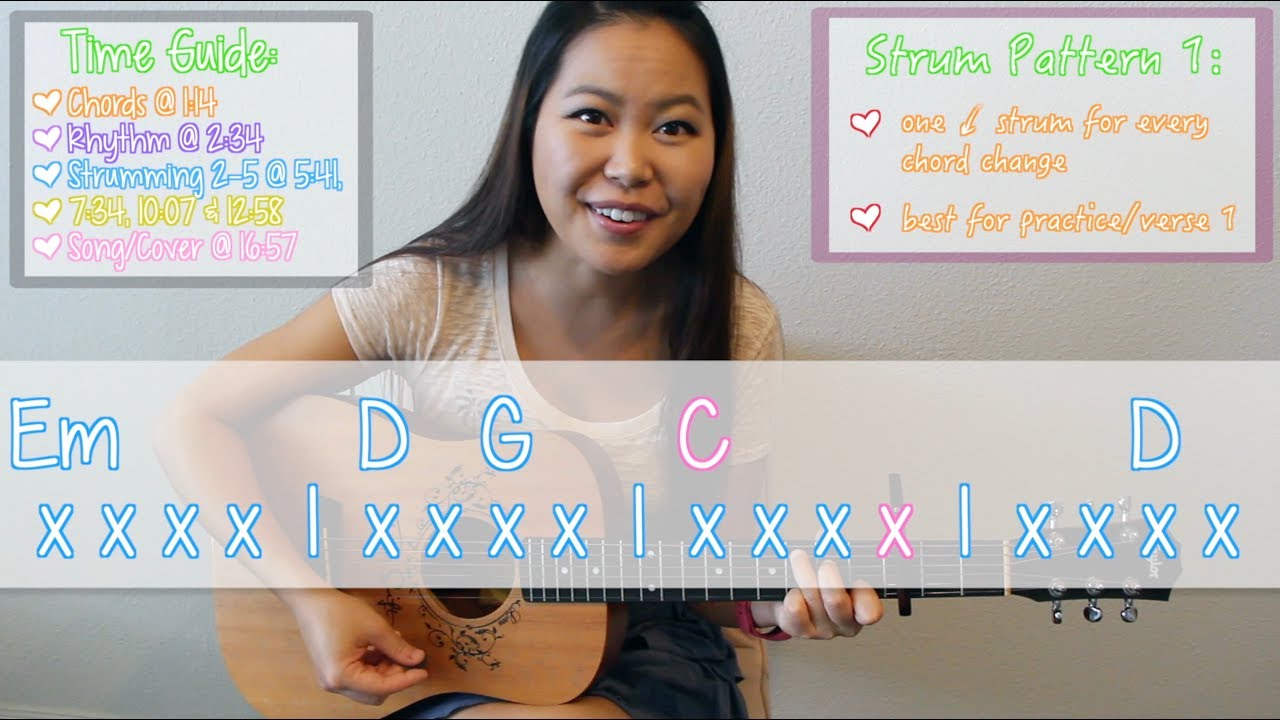 Youngblood Guitar Lesson Tutorial EASY - 5 Seconds of Summer [Chords|Strumming|Full Cover]