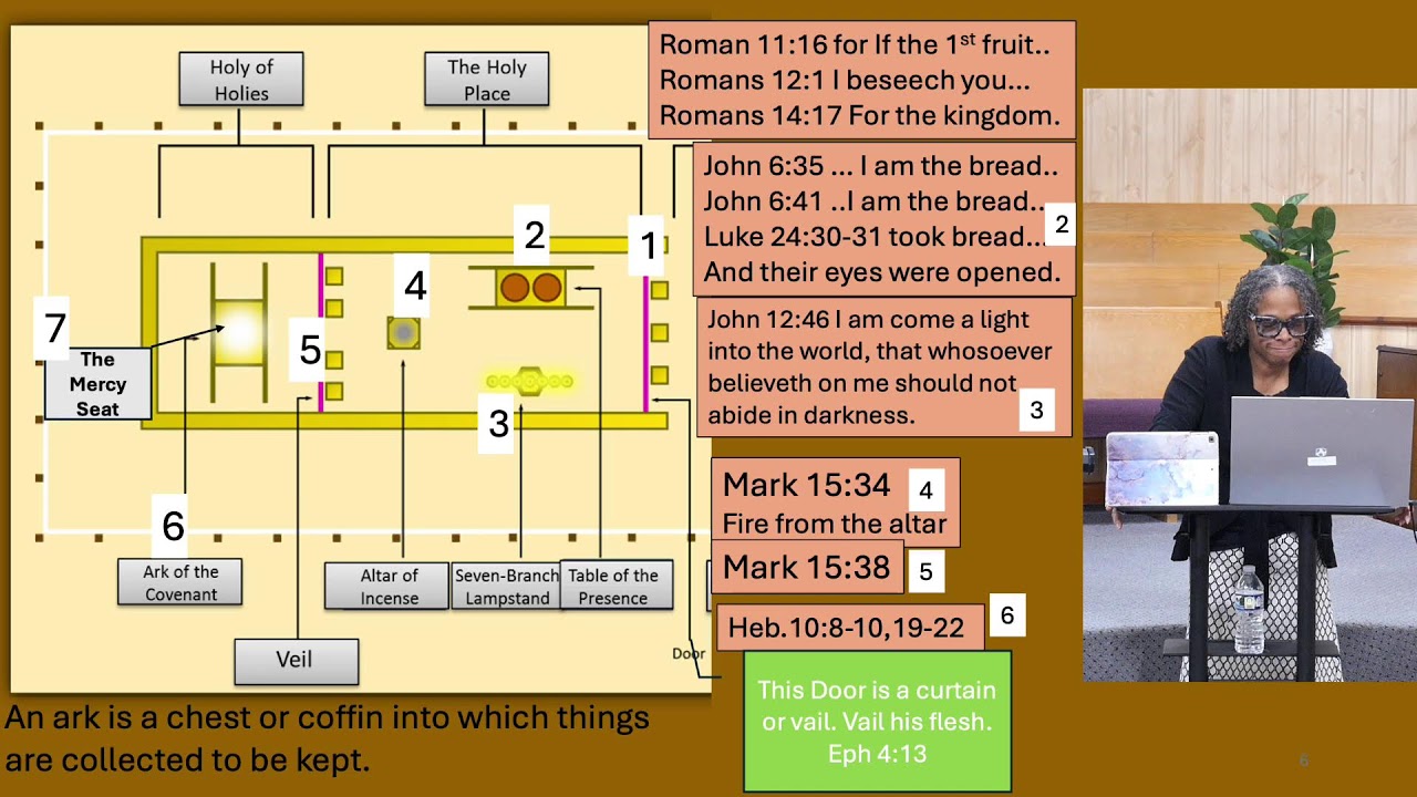 The Son of God Completes His Work - Eld. Crystal Bailey