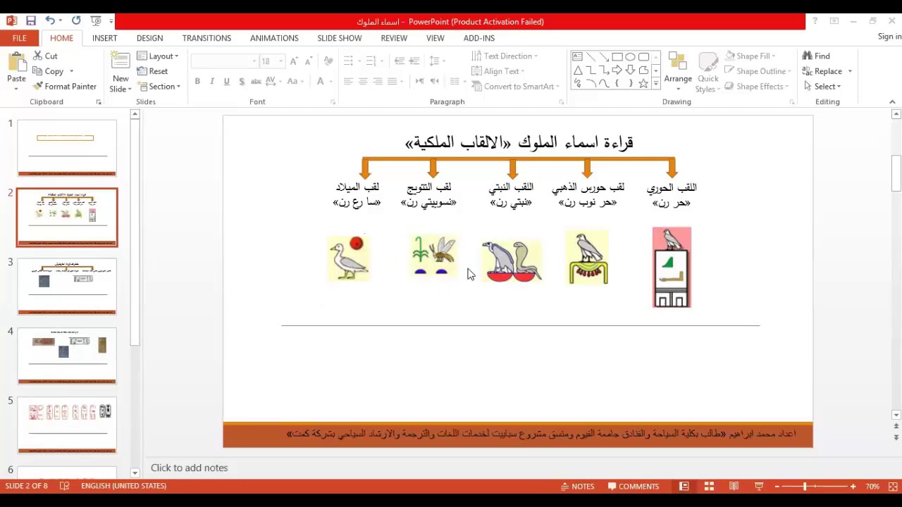 هيروغليفي|قراءة الخراطيش الملكية