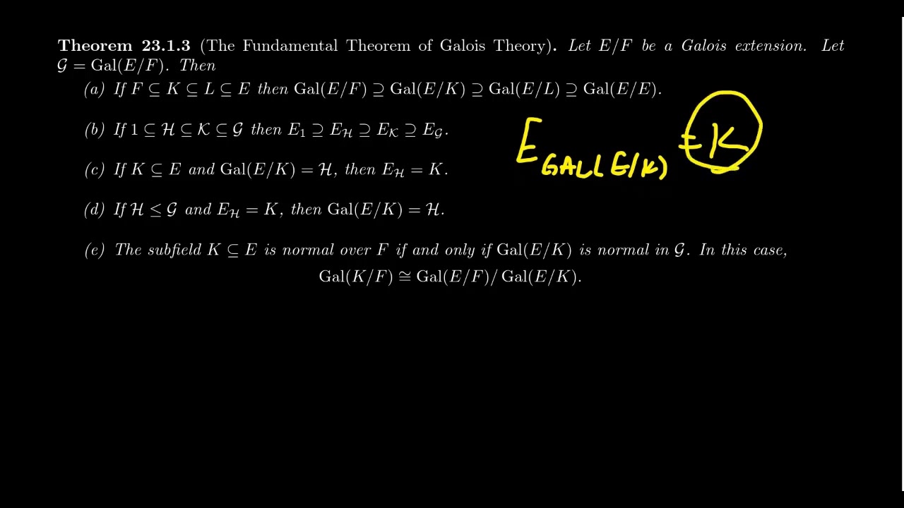The Fundamental Theorem of Galois
