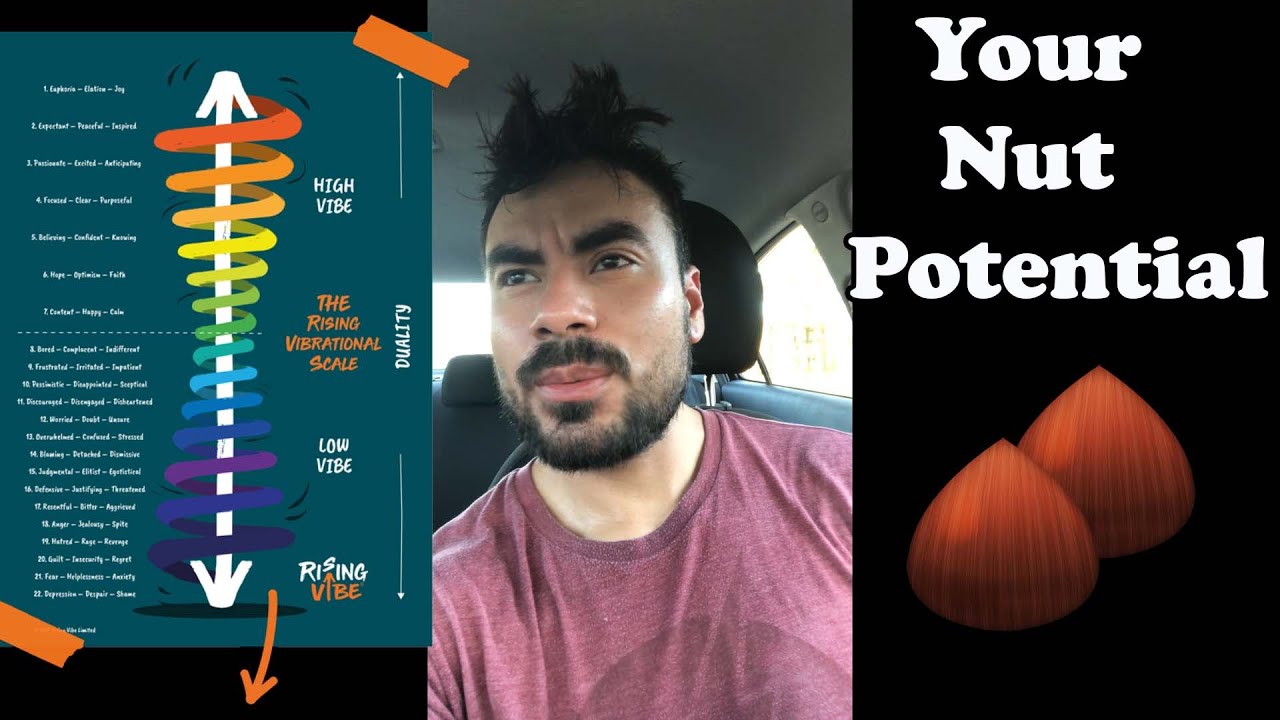 Metaphysical Semen Retention |Spiritual| The Universe Will Reorganize Itself To Your Level of Energy