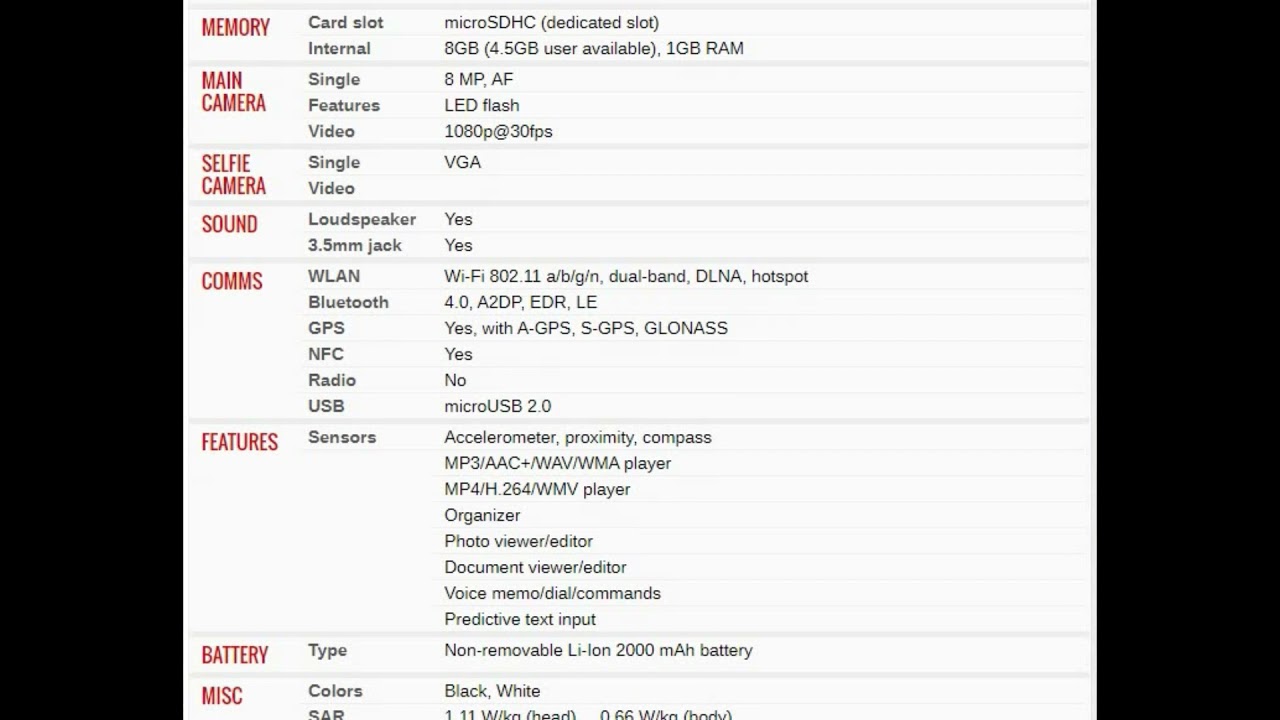 Motorola RAZR M XT905 PRICE AND SPECIFICATION
