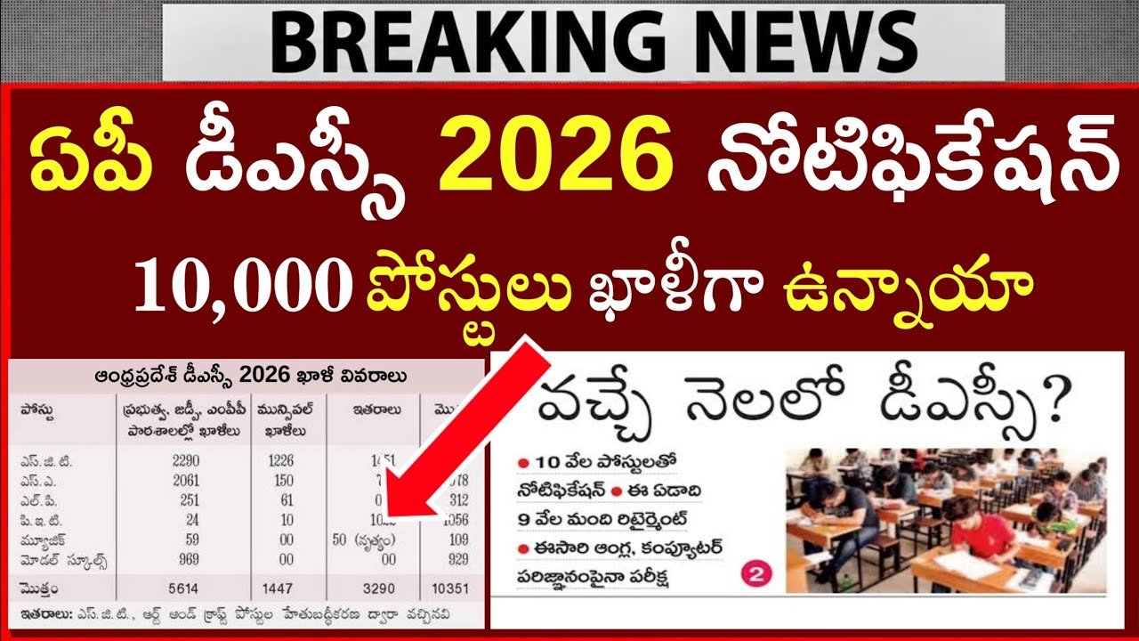 🎯💥AP DSC LATEST UPDATES TODAY |APDSC NOTIFICATION 2026 |AP DSC LATESNEWS TODAY |AP MEGA DSC 2026💥🎯