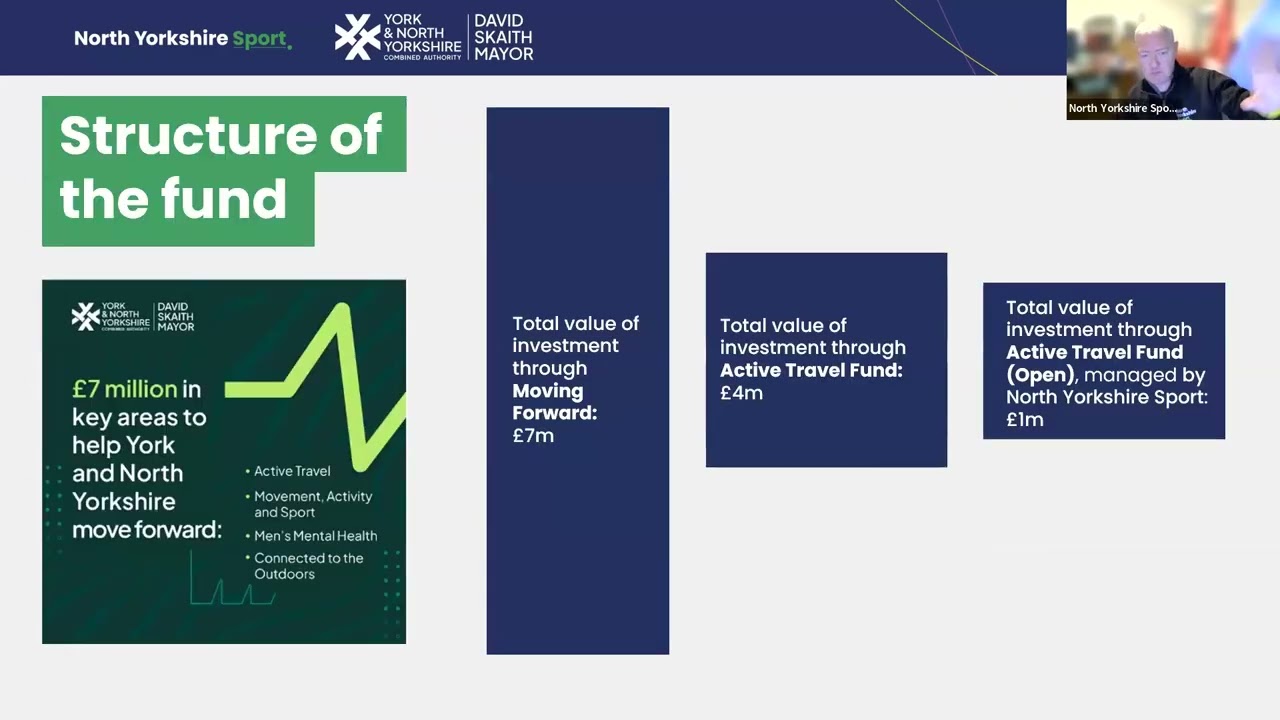 Active Travel Fund Webinar - March 2026