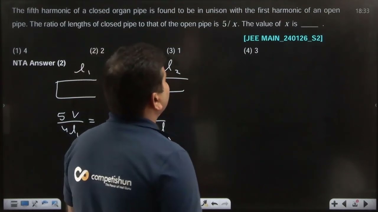 The fifth harmonic of a closed organ pipe is found  24 JAN 2026 SHIFT-2 JEE MAIN PYQ