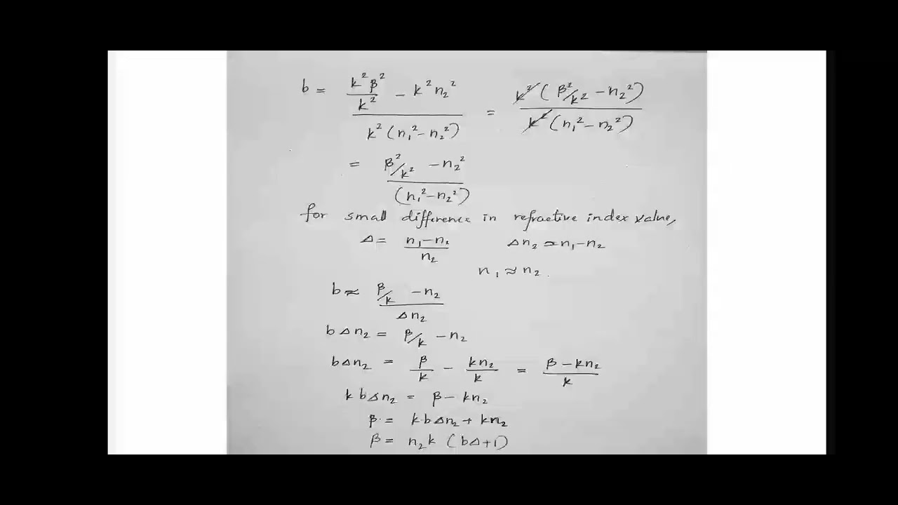 Waveguide dispersion _optical fibres
